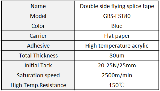 Flying Splice Tape