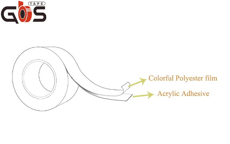 Polyester Film Tape view