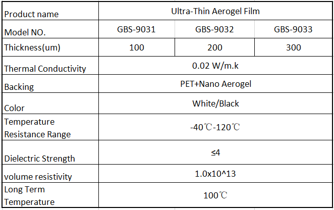 aerogel film details