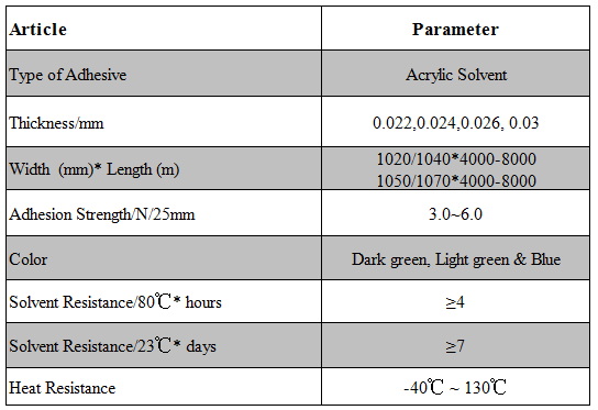 battery insulation tape