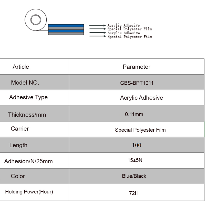 data sheet